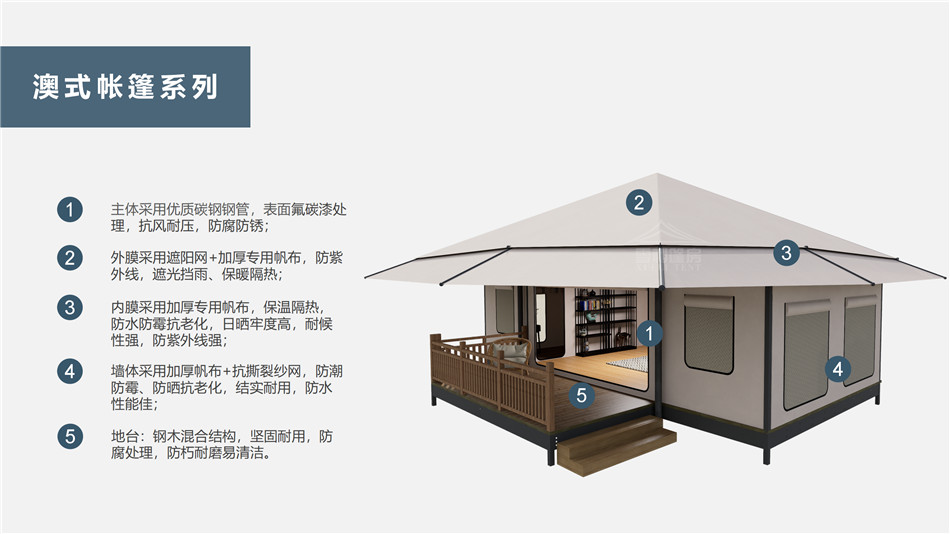 寒亭区户外野奢帐篷></p><p>此外，生物荧光照明系统还为户外露营增添了一份别样的乐趣。在夜晚，你可以躺在帐篷里，仰望星空，欣赏着周围闪烁的荧光，仿佛置身于一个神秘的童话世界。孩子们会对这神奇的光芒充满好奇，围绕着帐篷嬉戏玩耍，感受大自然赋予的独特魅力。这种独特的体验，将成为你与家人、朋友之间珍贵的回忆，让户外露营变得更加难忘。</p><p>对于追求高品质户外生活的人们来说，生物荧光照明系统的户外野奢帐篷无疑是一个绝佳的选择。它不仅提供了舒适的住宿环境，还为你带来了与自然亲密接触的独特机会。在这个快节奏的时代，让我们放慢脚步，走进大自然，感受生物荧光照明系统带来的奇妙夜晚，开启一场别样的户外野奢之旅。</p><p>随着技术的不断进步，相信生物荧光照明系统将会在未来的户外领域得到更广泛的应用。它将为更多的人带来独特的户外体验，让我们在享受自然的同时，也能领略到科技与自然相结合的无限魅力。让我们一起期待这个充满奇幻光芒的未来户外世界，迎接更多惊喜与美好的到来。</p>    </article>
    <span class=